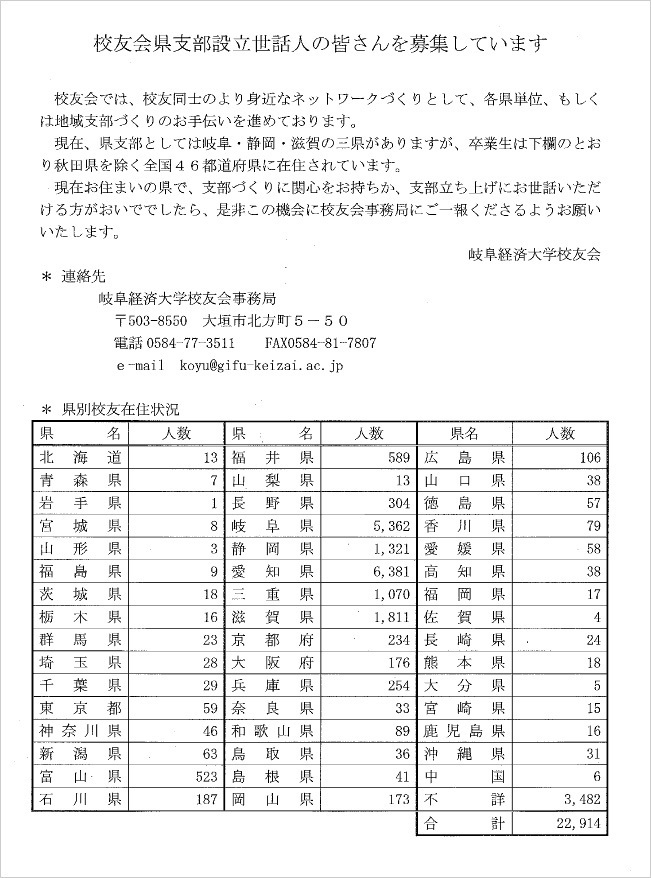 校友会県支部設立世話人募集のご案内